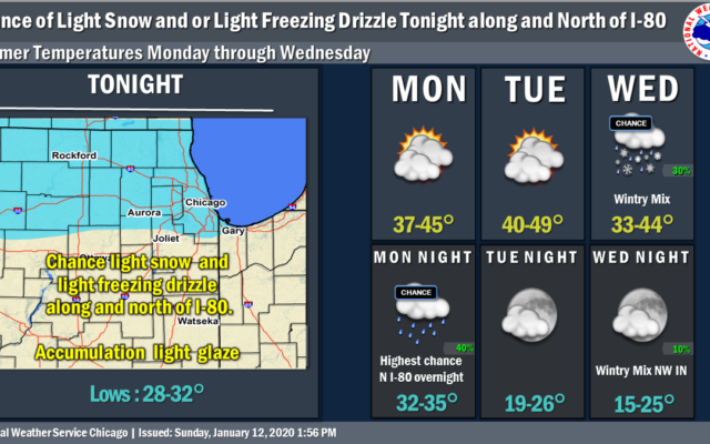 Drivers Warned About Icy Roads This Morning In Chicagoland