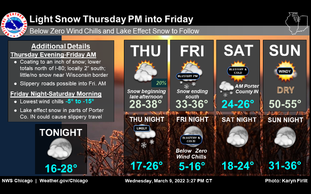 Snow Later Today and Colder For Friday and Saturday