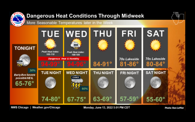 Excessive Heat Warning From Noon Through Wednesday