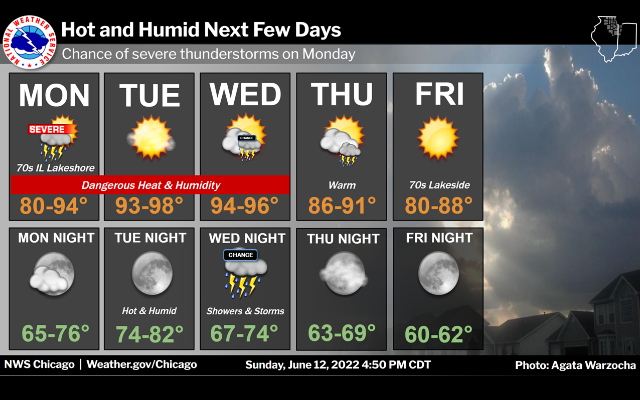 Becoming warm and humid later today with T-Storms tonight, hot and humid Tuesday and Wednesday
