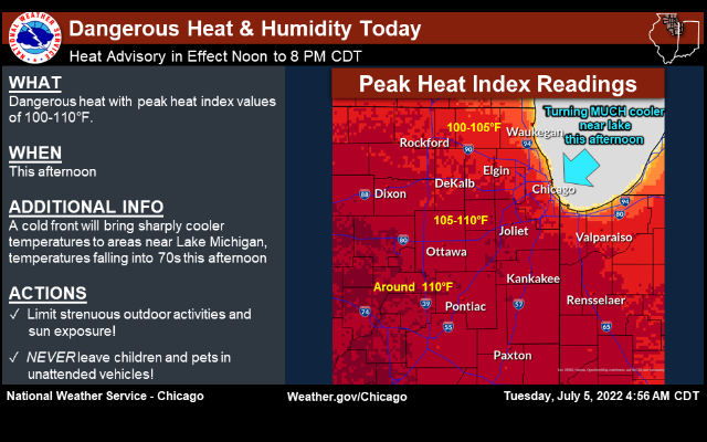 Heat Advisory in effect from Noon until 8 pm Tuesday