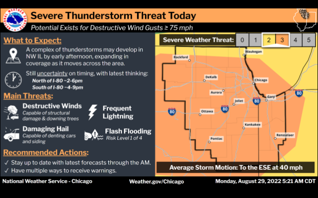 NWS: Severe Weather This Afternoon With A Tornado or Two Possible