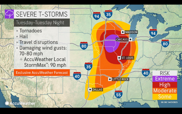Here We Go Again; Severe Storms Forecast Again This Week