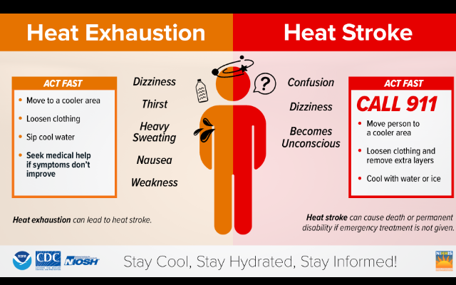 Will County Emergency Management Agency Advises Residents with Tips for Combatting Severe Heat